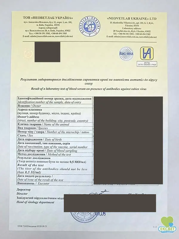 Знеособлений приклад лабораторного результату титру антитіл до сказу